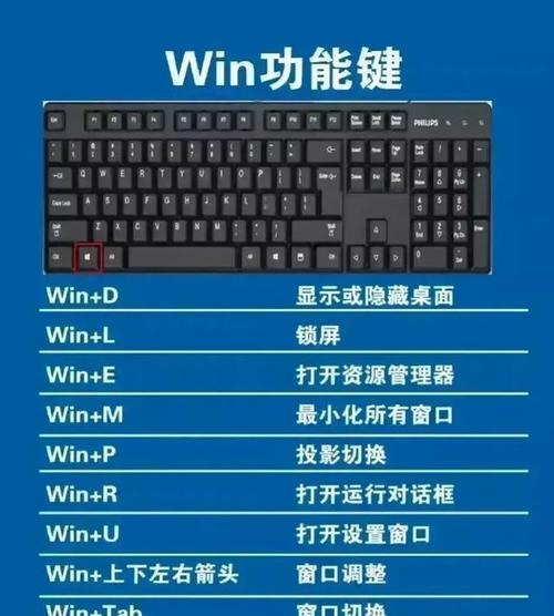 笔记本电脑如何进行强行关机操作？