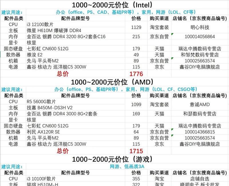 嘉伟电脑配置型号选择指南？