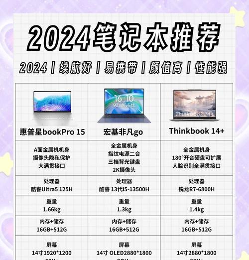 3000元预算下如何选择游戏笔记本配置？