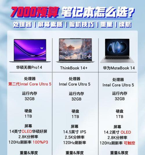3000元预算下如何选择游戏笔记本配置？