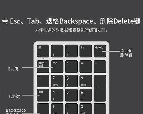 小米笔记本数字小键盘如何关闭？关闭步骤是什么？