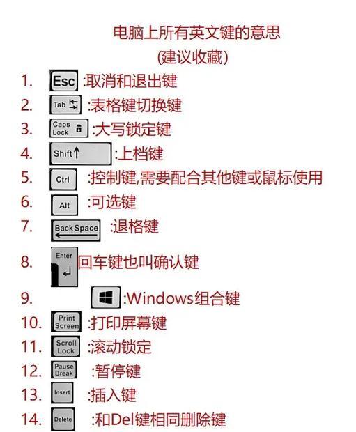 电脑键盘反馈有声音吗？如何开启或关闭？