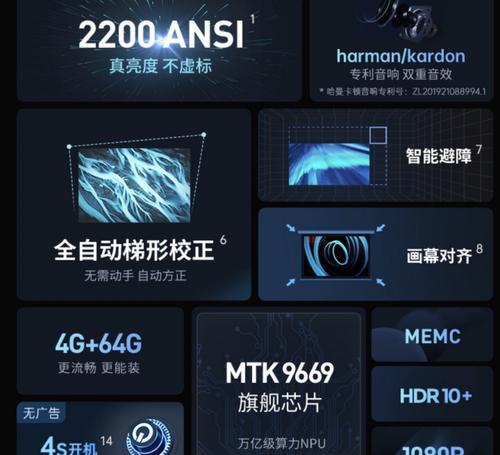 极米投影仪怎么连接音响？连接步骤是什么？