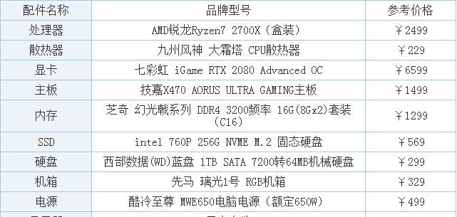 如何通过智能盒子原理图查看电脑配置？