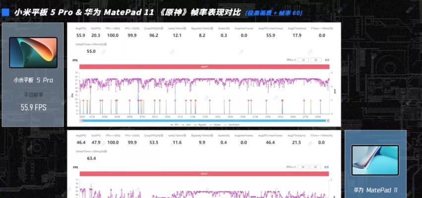 小米笔记本平板电脑开机步骤是怎样的？