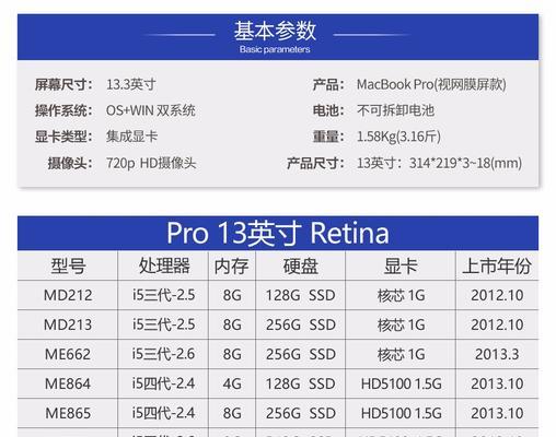 苹果笔记本带指纹型号的查看方法是什么？