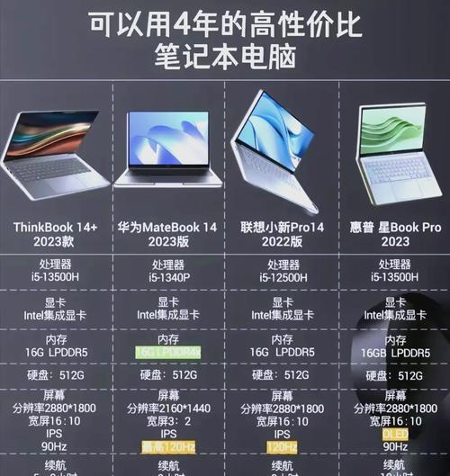 新买的电脑如何查看配置信息？查看配置有哪些快捷方法？