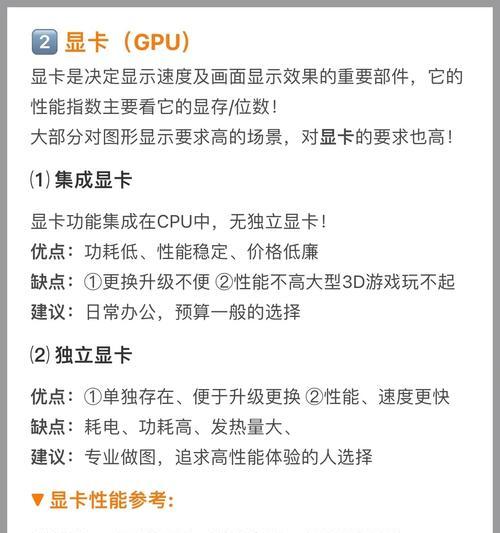 新买的电脑如何查看配置信息？查看配置有哪些快捷方法？