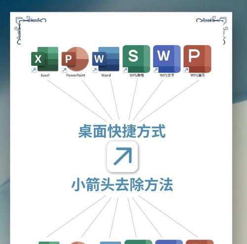 电脑图标大小和颜色如何调整？有哪些快捷方法？