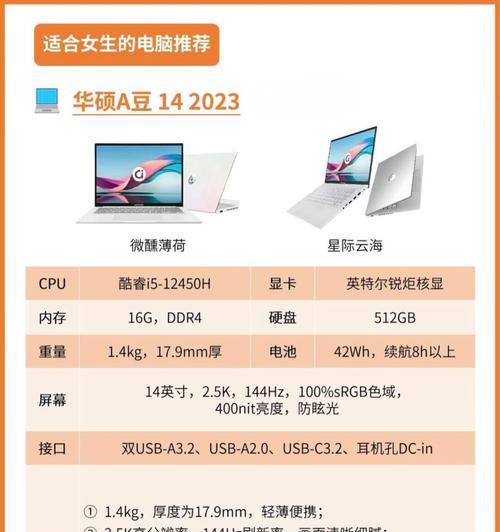 苹果、联想、惠普笔记本哪个更优？如何选择？