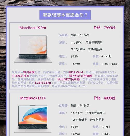 如何选择合适的笔记本电脑？购买时应考虑哪些因素？