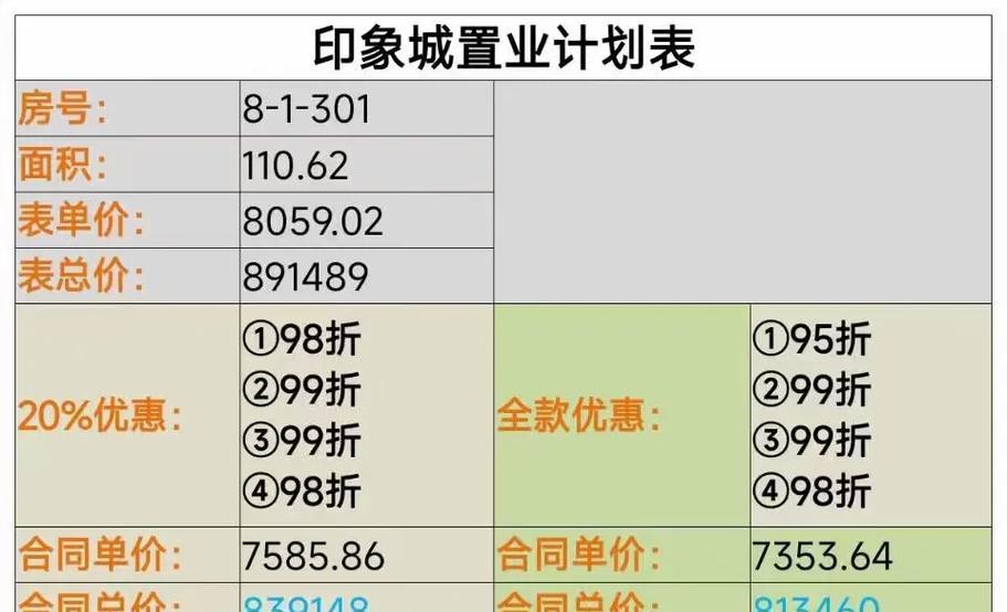 抖音电脑配置店铺推荐怎么弄？如何找到性价比高的店铺？
