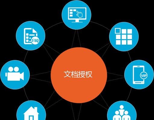 公司电脑加密软件图标更改方法是什么？