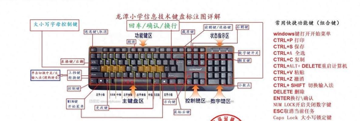 电脑按键盘怎么关机？键盘快捷键关闭电脑的方法是什么？