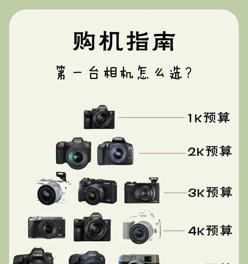 微型相机如何同步到手机？拍照同步步骤是什么？