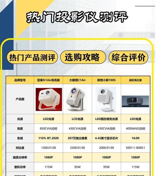 坚果投影仪芒果tv不能投屏的原因？如何解决？