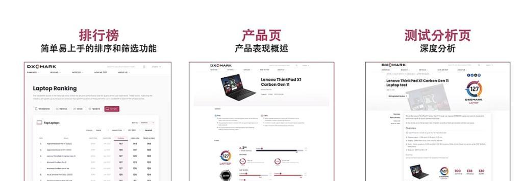 笔记本电脑估价方法有哪些？