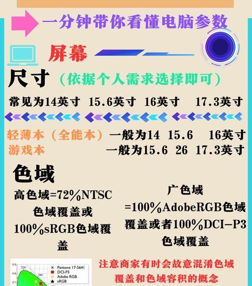 哪款笔记本电脑适合打CD？性能要求有哪些？