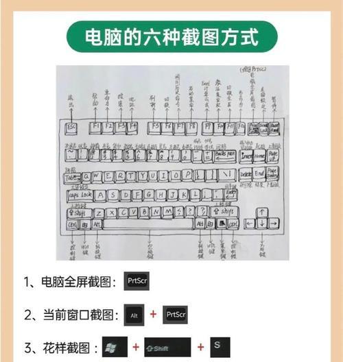 笔记本电脑配合使用的键盘是什么类型？键盘的正确搭配方法是什么？