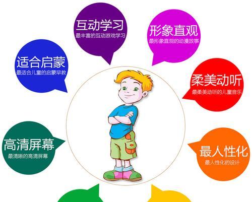 电脑玩具笔记本怎么选配置？需要考虑哪些因素？