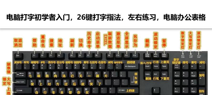 如何使用键盘进行电脑关机？视频教程在哪里能找到？