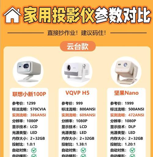 如何调整投影仪桌面滑动亮度？