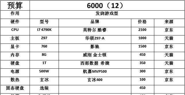 接单文件设计电脑配置设置方法是什么？