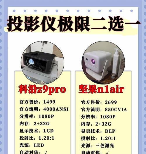 投影仪通透效果如何调整？