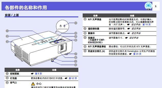 放书本的投影仪是什么？如何正确使用？