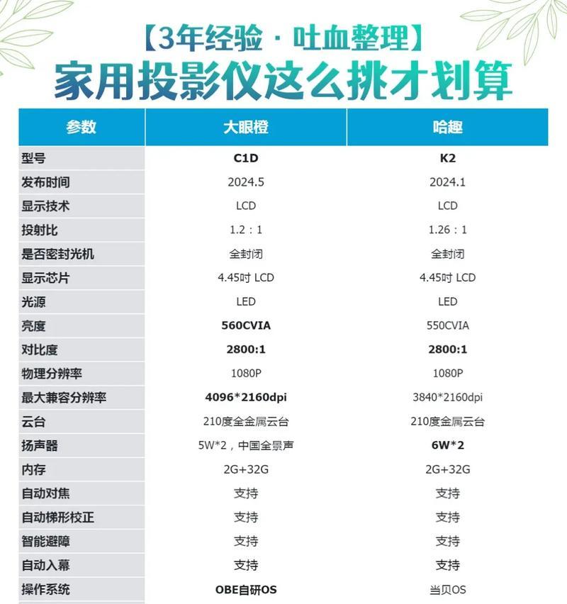 大眼橙投影仪支架怎么连接？安装方法是什么？