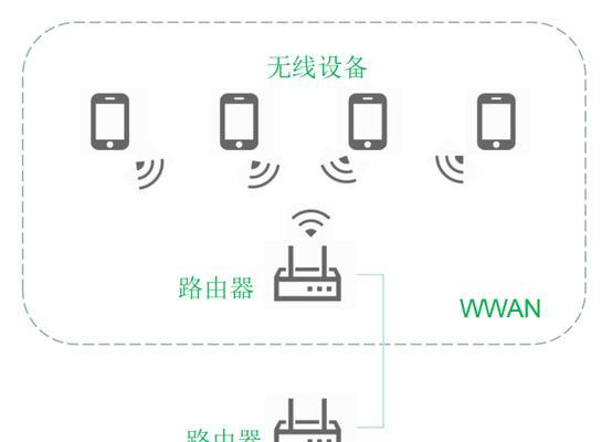 无线网络连接电脑的正确步骤是什么？
