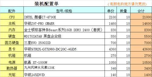 电脑配置信息如何查询？查询结果对维护有何帮助？