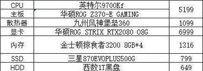 笔记本五个参数设置方法是什么？