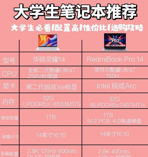 笔记本五个参数设置方法是什么？