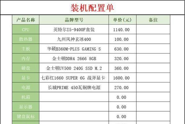 如何测试电脑的实际配置？