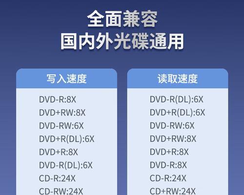 华硕笔记本光驱使用方法是什么？