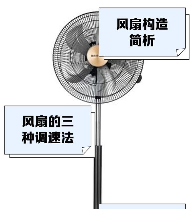 笔记本风扇持续响声是何原因？