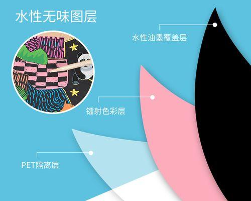 2025炫彩涂鸦画相机有何特点？如何使用？
