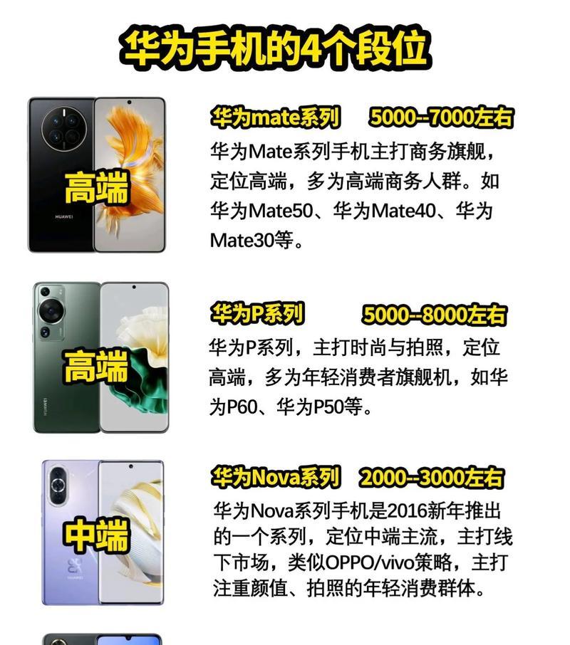 华为如何提升手机性能？提升华为手机性能的方法有哪些？
