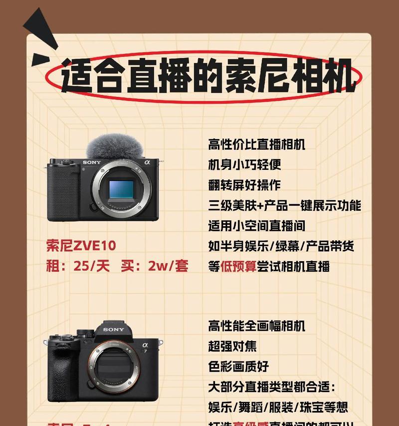 索尼单反性能评析是什么？如何无线传输照片至手机？