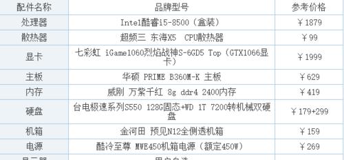 抖音如何按地区搜索人？搜索功能的使用方法是什么？