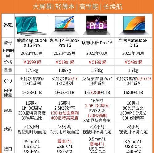 华硕电脑重装win7系统教程是什么？重装后系统稳定吗？