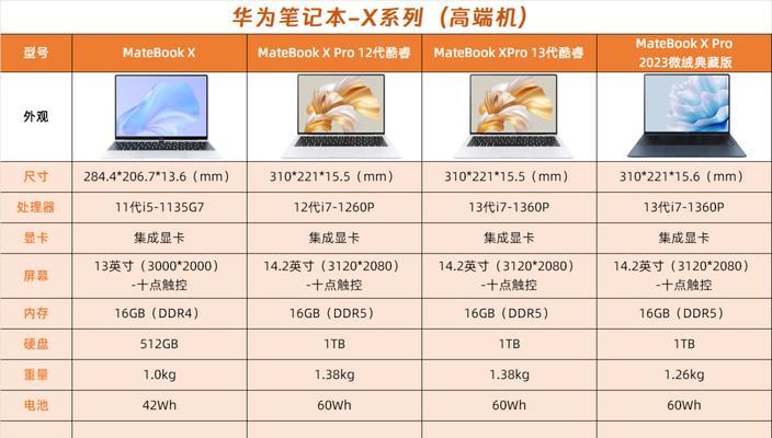红米k80双扬声器的开启方法是什么？如何确保双扬声器正常工作？