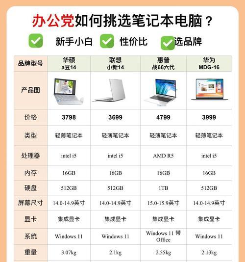 oppo倒数日如何设置？桌面显示倒数日的方法是什么？
