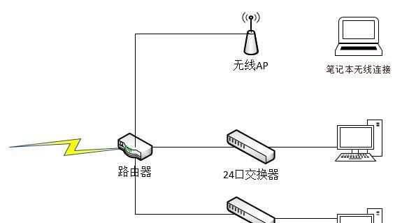 笔记本电脑连接阵列怎么设置？连接过程中遇到的问题如何解决？