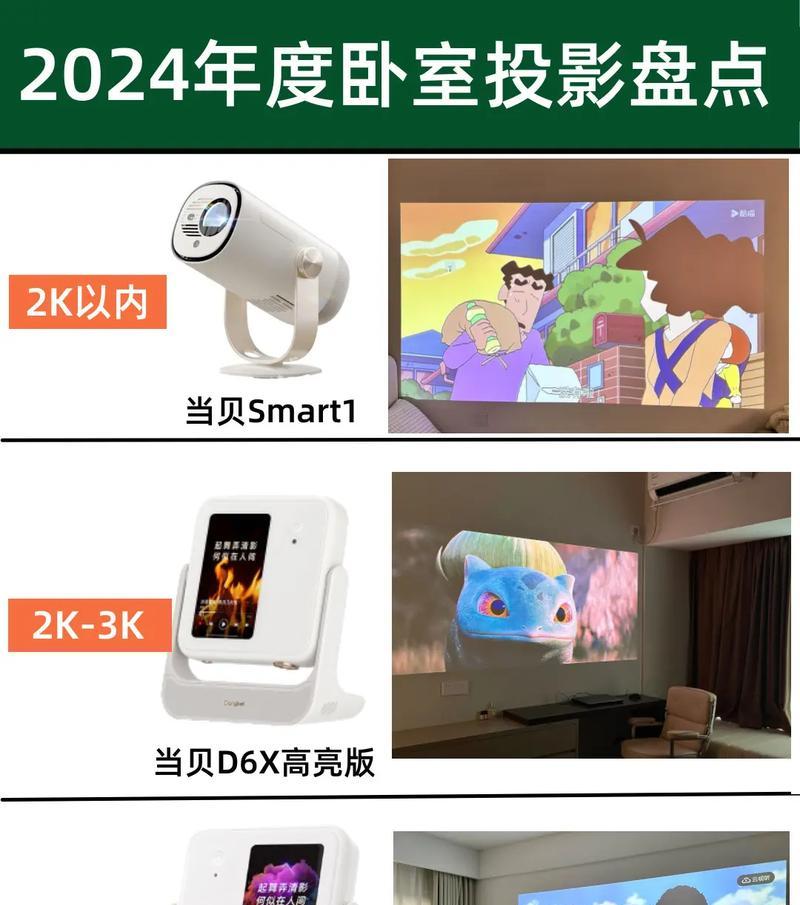 卧室用投影仪如何选择？哪些因素需考虑？
