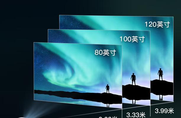 卧室用投影仪如何选择？哪些因素需考虑？