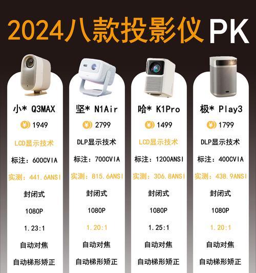 投影仪开机无反应可能是什么原因？如何排查投影仪故障？