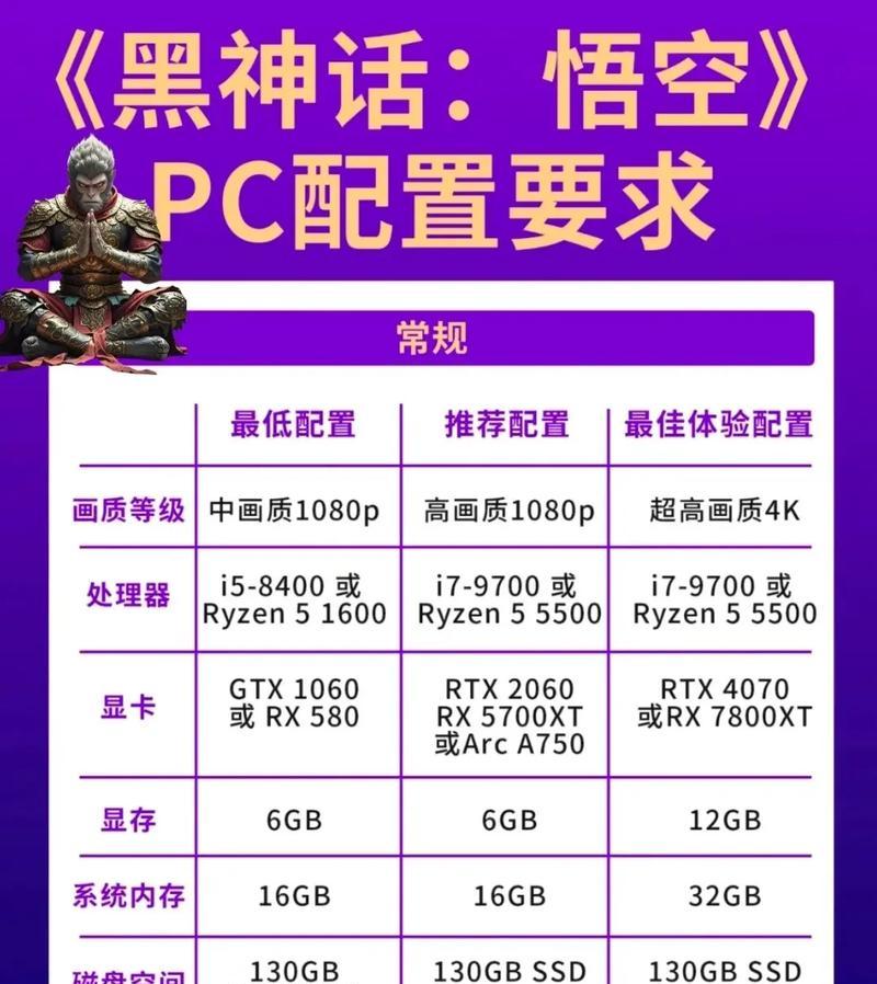 笔记本电脑详细配置型号怎么看？