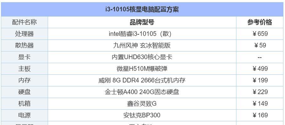 笔记本电脑详细配置型号怎么看？